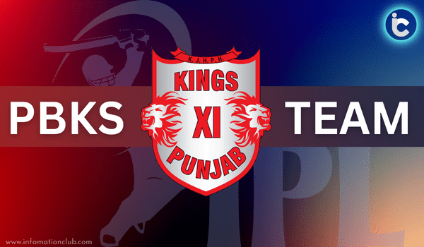 Punjab Kings Team 2023 Players List