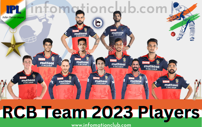 RCB Team 2023 Players List
