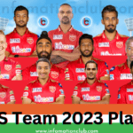 punjab-kings-team-2023-players-list