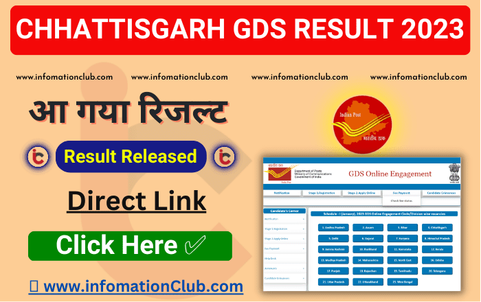 Chhattisgarh-GDS-Result-2023-Post-Office