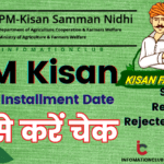 PM-Kisan-14th-Installment