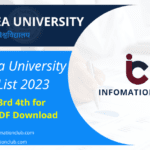Purnea-University-Merit-List-2023-1st-2nd-3rd-4th-for-UG-PG-PDF-Download