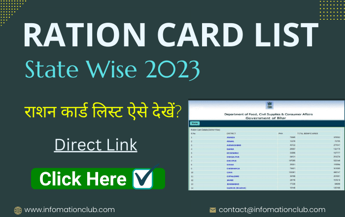 Ration-Card-List-State-Wise-2023-राशन-कार्ड-लिस्ट-कैसे-देखें