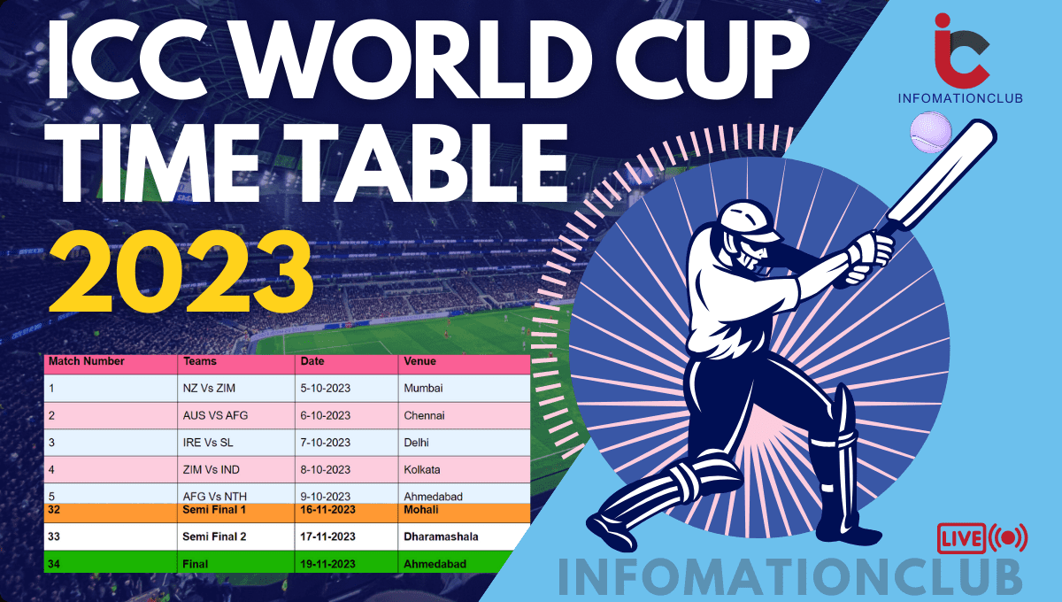 ICC World Cup Time Table